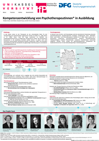 Poster zum DFG-Projekt Kompetenzentwicklung von Psychotherapeutinnen in Ausbildung